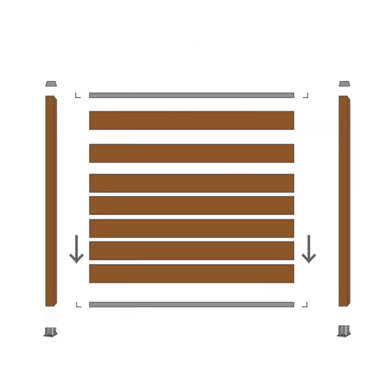Co-extrudering dekorativ stängselskärm Väderbeständig Wpc Composite Privacy Trädgårdsstängsel Solsäker Slitbeständig Anti-termit Enkel att installera