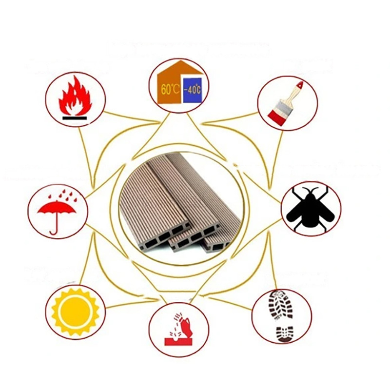 Snäpp på gör-det-själv-golv Utomhus Vattentät Wpc-uteplats Kompositkonstruerade golv Interlocking Däck Kakelbrädor
